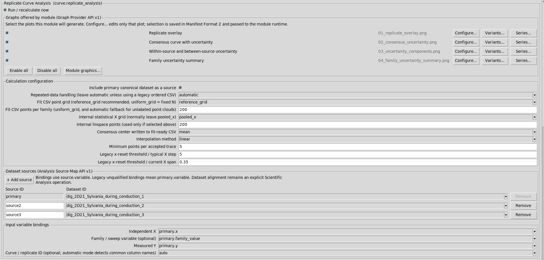 Replicate Curve Analysis configurato con tre Analysis Sources