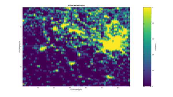 Artificial surface fraction