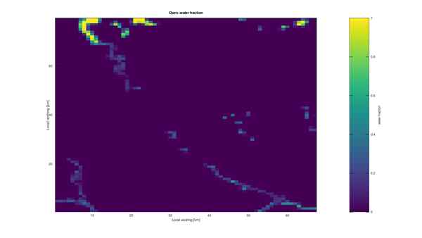 Open-water fraction