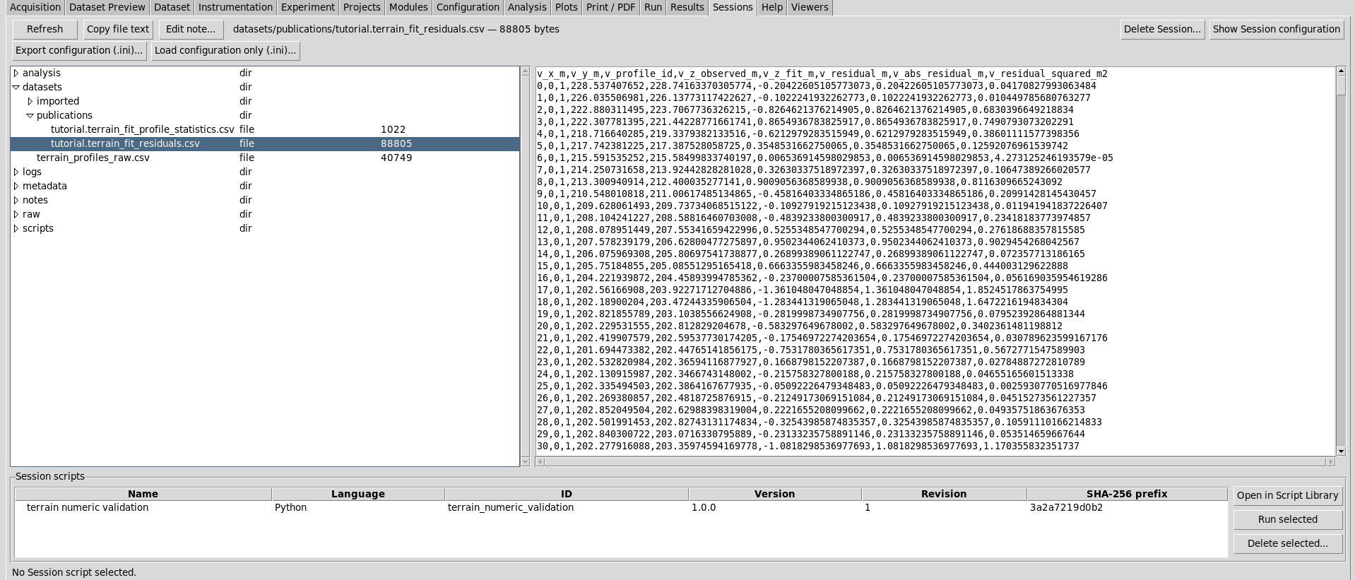 Dataset dei residui nella Session