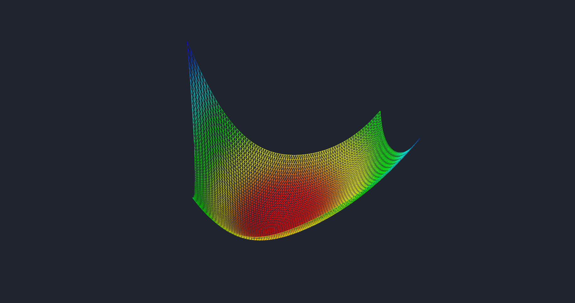 Native 3D prima vista